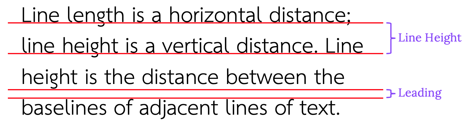 lines of text with red lines to show the distance between baselines